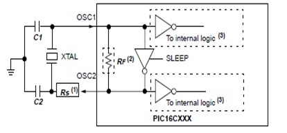 Crystal Oscillator or Ceramic Resonator Operation Circuit