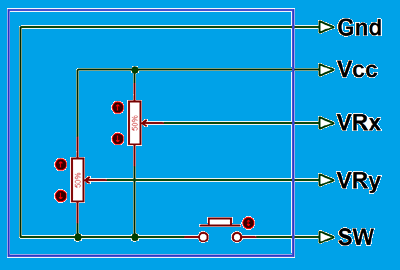 Joystcik module internal circuit