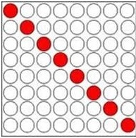LEB matrix pattern