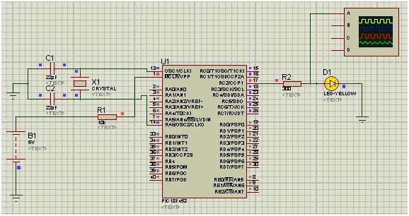 CCP module of pic microcontroller
