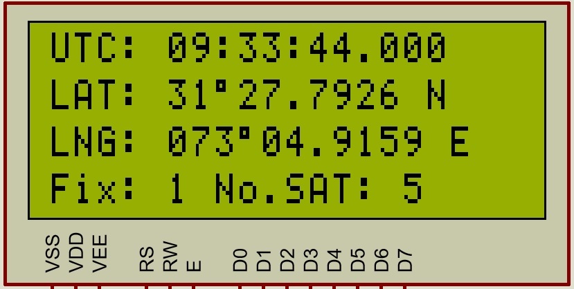 GPS coordinates lattitue ang longitude